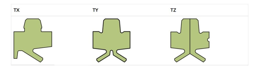 ออยซีล SKF