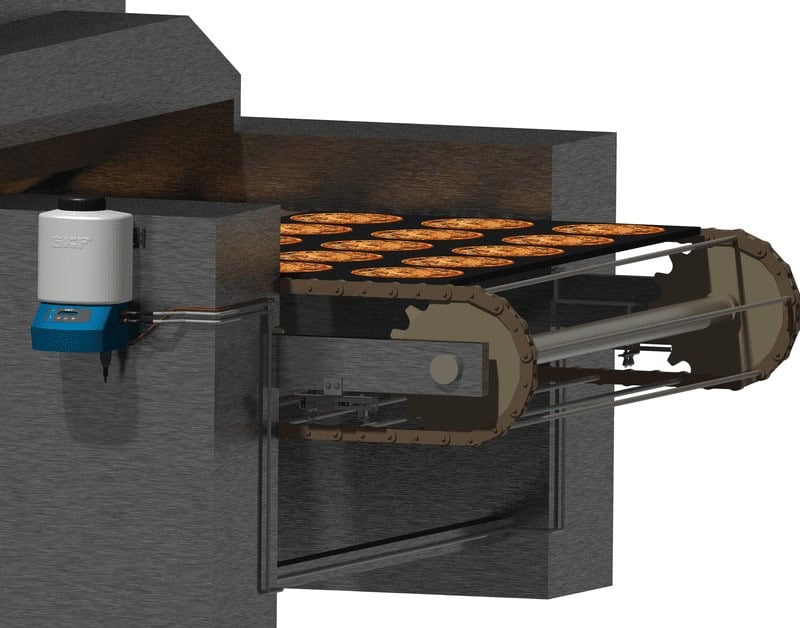 ระบบหล่อลื่นรางลำเลียง